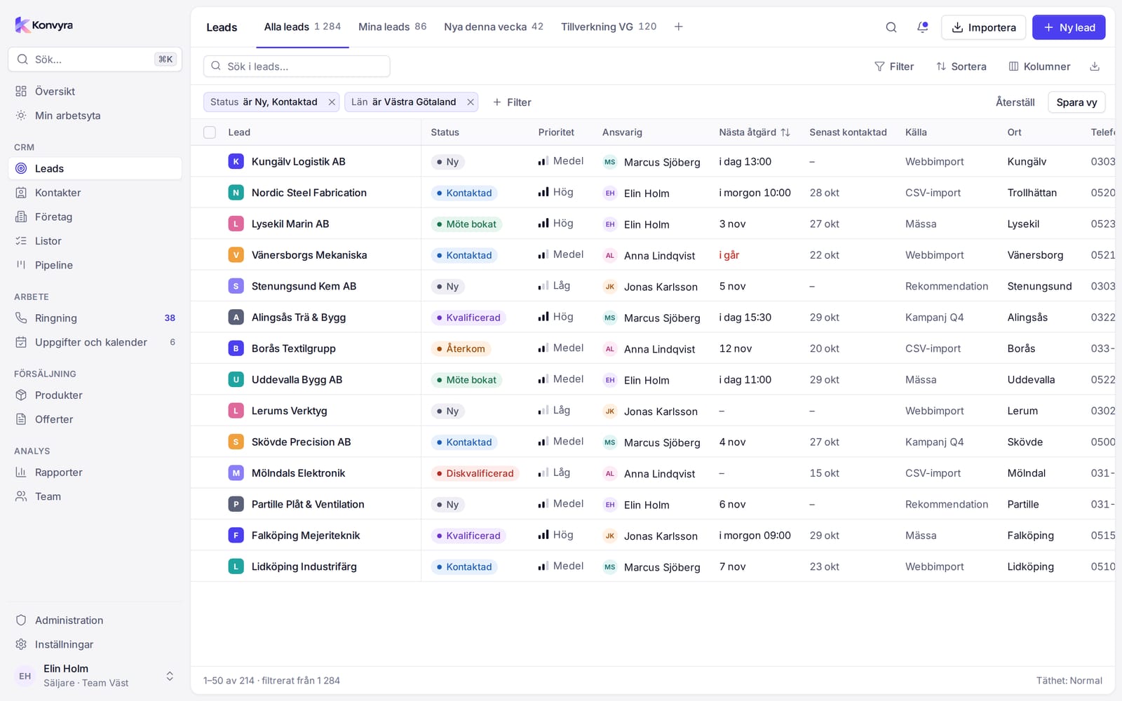 Leads i en tabell med filter och sparade vyer